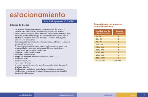 ACCESO DISCAPASITADOS