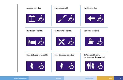 ACCESO DISCAPASITADOS