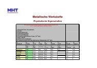 Metallische Werkstoffe Physikalische Eigenschaften