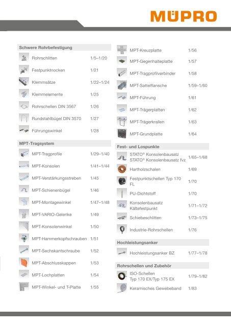MÜPRO Broschüre Industrie- und Anlagenbau DE