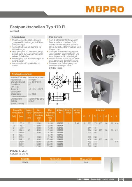 MÜPRO Broschüre Industrie- und Anlagenbau DE