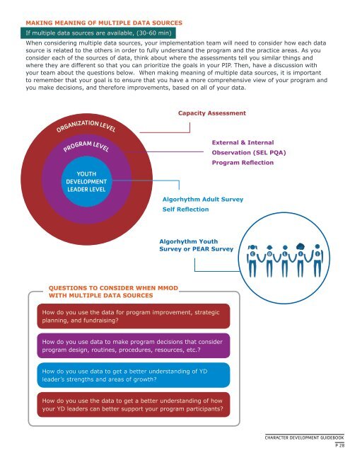 CDLI_Guidebook_18_Final_Print