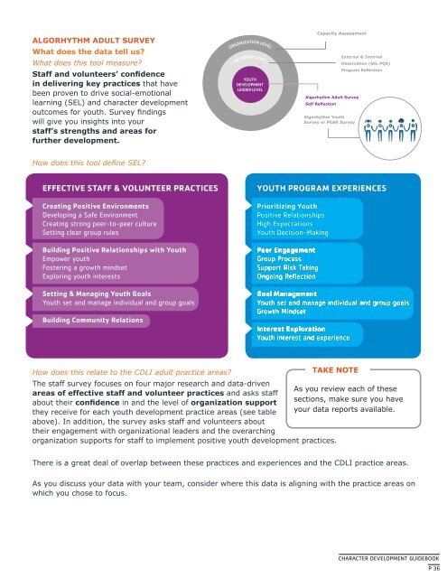 CDLI_Guidebook_18_Final_Print