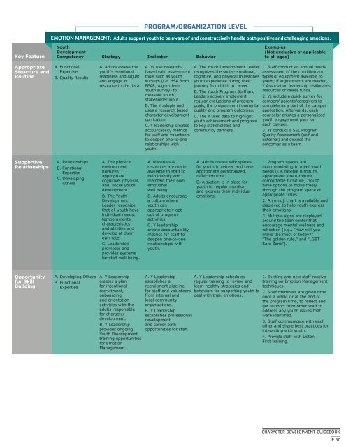 CDLI_Guidebook_18_Final_Print