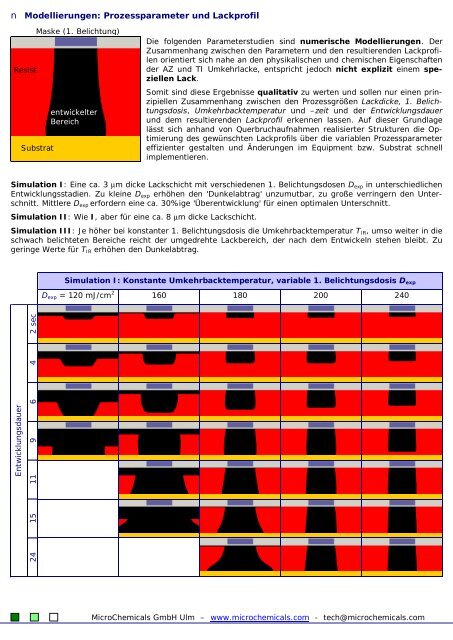 Prozessierung von Umkehrlacken - MicroChemicals GmbH