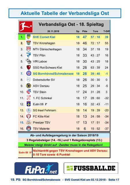 TSV  Stadionzeitung 9-18-SVE-021218