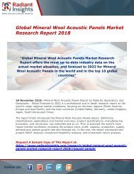 Mineral Wool Acoustic Panels Market : Growth, Size, Industry Analysis And Forecast Report 2018