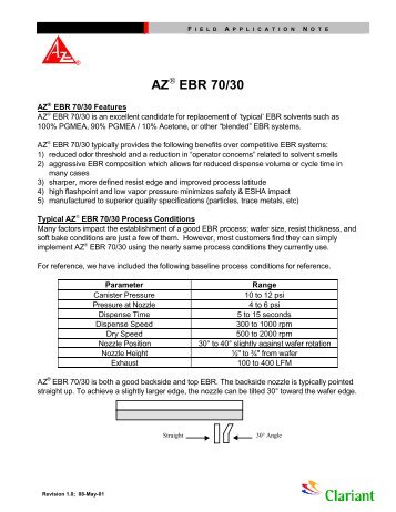 AZ EBR 70/30