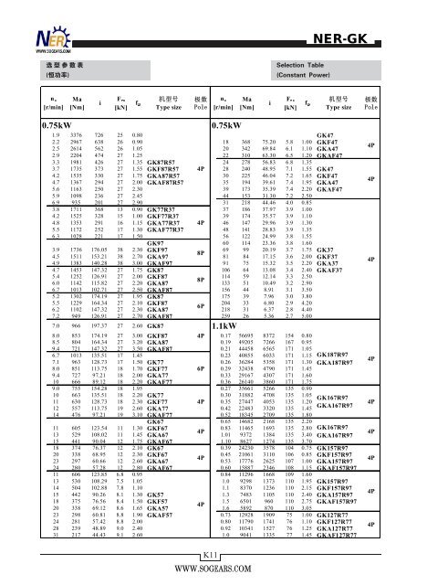 helical-bevel-gear-motors