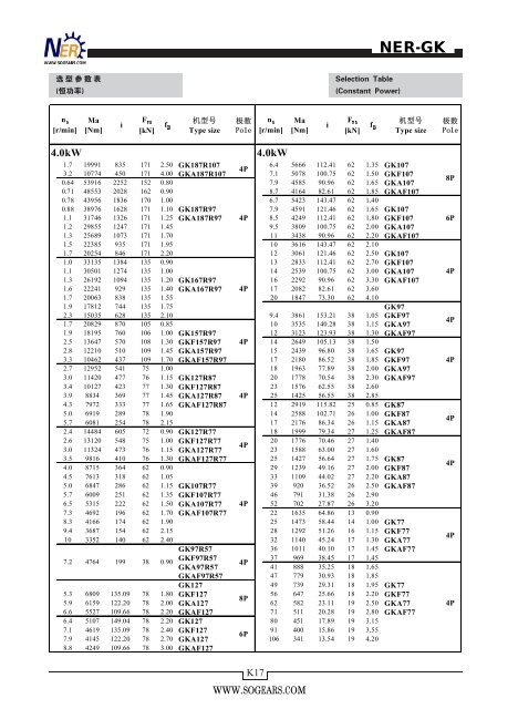 helical-bevel-gear-motors