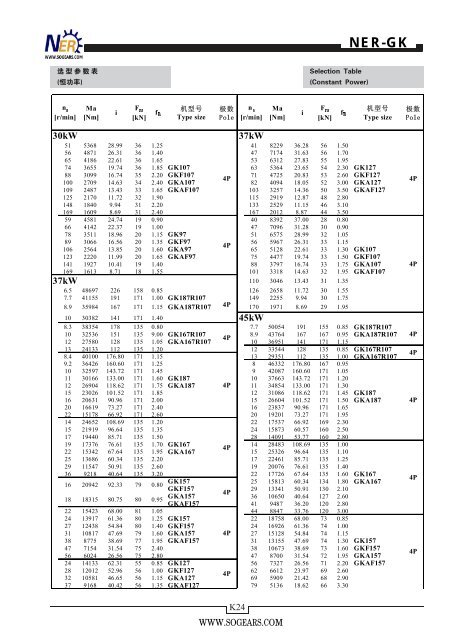 helical-bevel-gear-motors