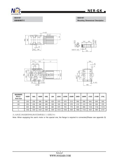 helical-bevel-gear-motors