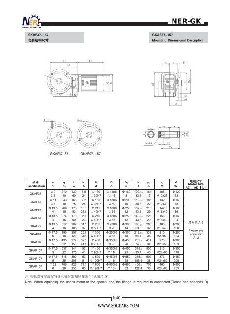 helical-bevel-gear-motors