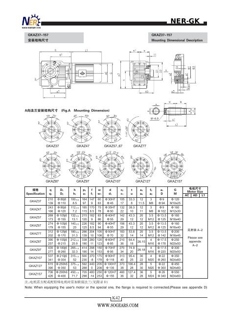 helical-bevel-gear-motors