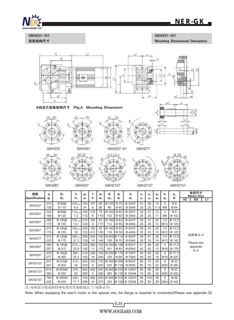 helical-bevel-gear-motors