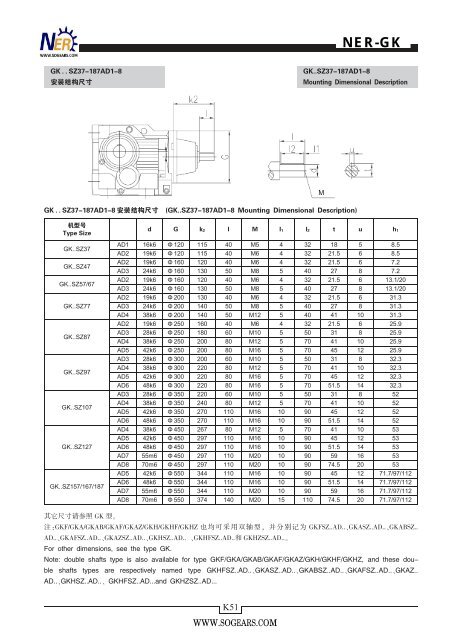 helical-bevel-gear-motors