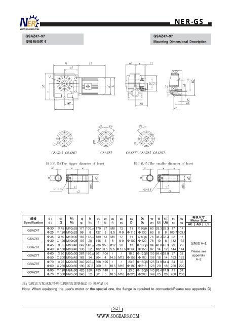 helical-worm-gear-motors