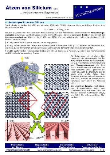 Ätzen von Silicium … - MicroChemicals GmbH