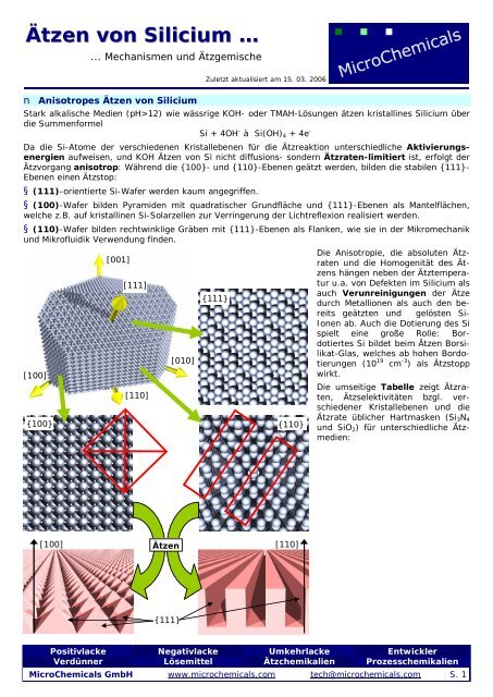 Ätzen von Silicium … - MicroChemicals GmbH