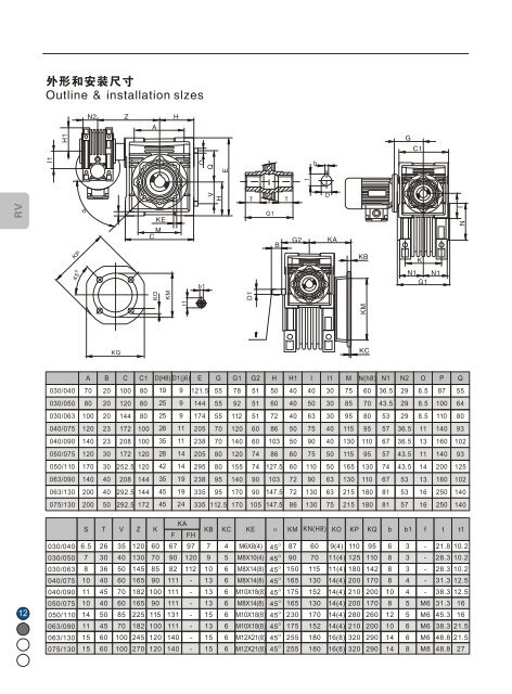 NMRV-worm-gear-reducer