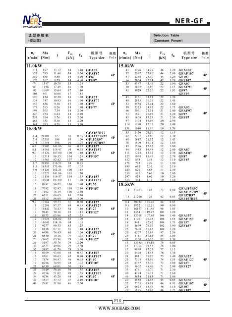 parallel-shaft-geared-motors