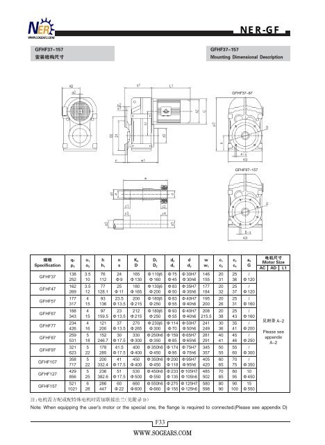 parallel-shaft-geared-motors