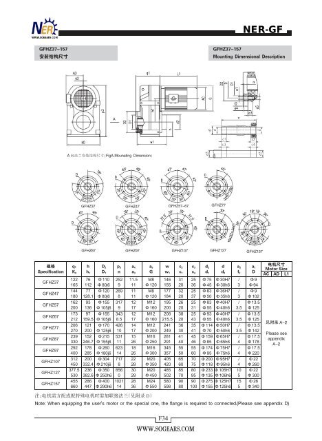 parallel-shaft-geared-motors