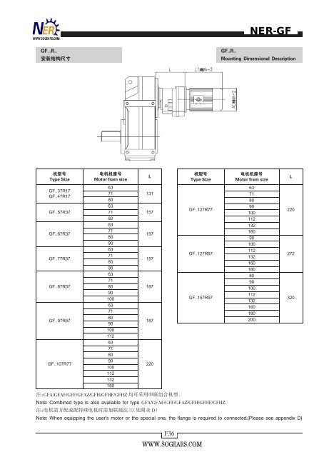 parallel-shaft-geared-motors