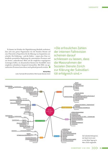 Ausgewählte Artikel kostenlos lesen