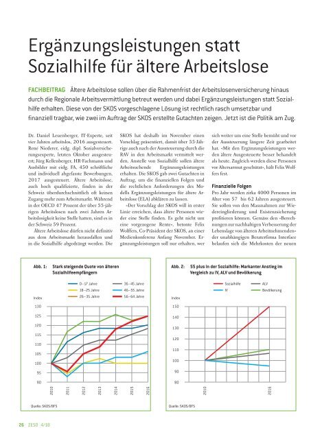 Ausgewählte Artikel kostenlos lesen