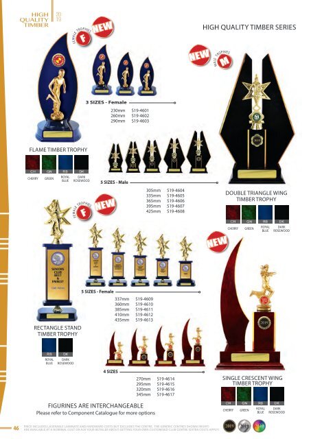 2019 Some Really Different Summer Trophies