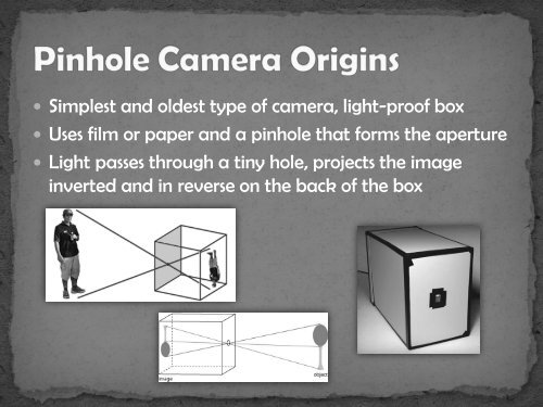 How Pinhole Camera Works