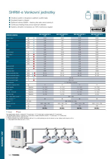 toshiba-katalog-produktu-2018-2019