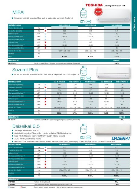 toshiba-katalog-produktu-2018-2019