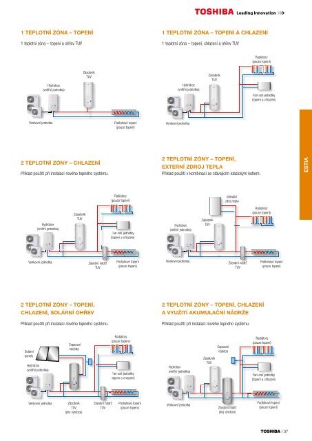 toshiba-katalog-produktu-2018-2019