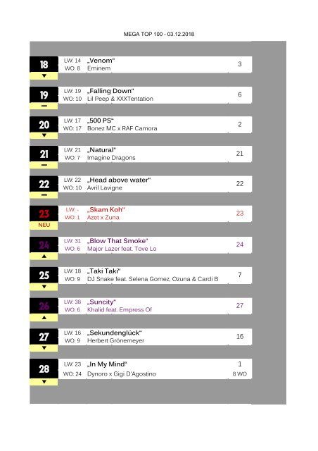 Download Raf camora perfekt texte Free