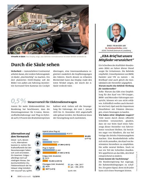 ADAC Motorwelt Januar 2019