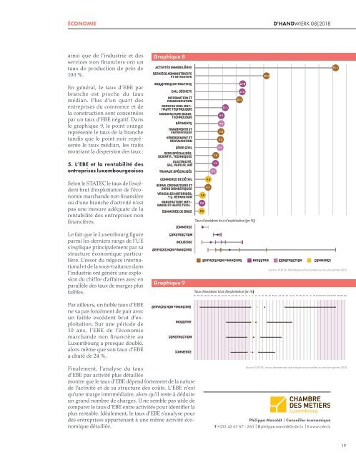 D'HANDWIERK 8 / 2018