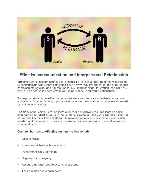 Effective communication and Interpersonal Relationship