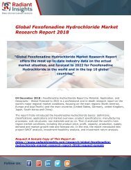 Fexofenadine Hydrochloride Market : Growth, Share, Size, Industry Analysis And Forecast Report 2018