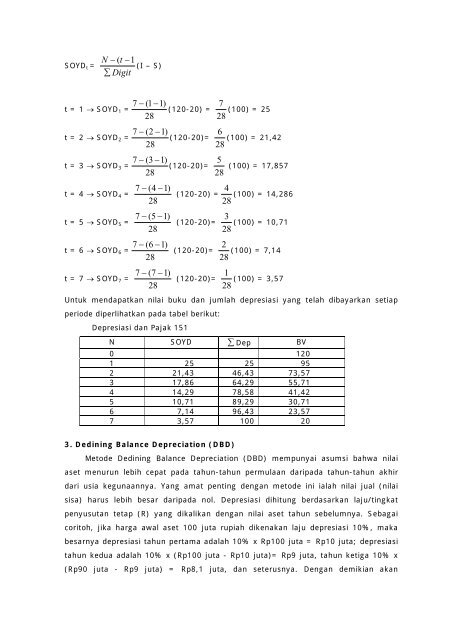 -eBook-Ekonomi-Teknik