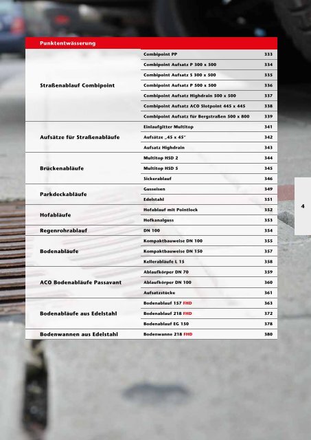 ACO Österreich Bauelemente Preisliste 2019 Kapitel 4 Punktentwässerung