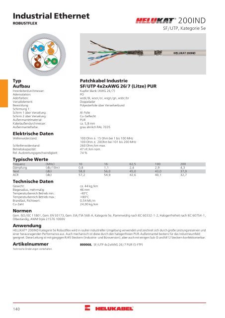 HELUKABEL_Katalog_Daten-,Netzwerk-und-Bustechnik_11-2018_DE