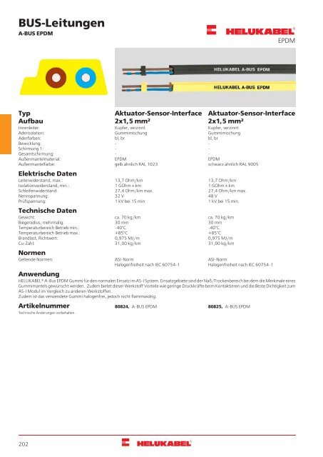 HELUKABEL_Katalog_Daten-,Netzwerk-und-Bustechnik_11-2018_DE