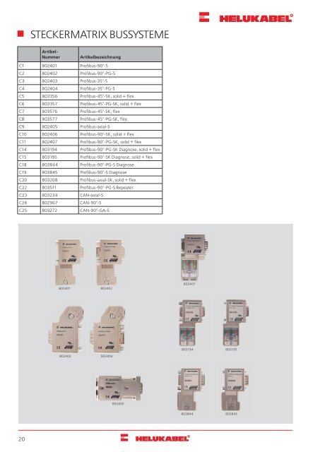 HELUKABEL_Katalog_Daten-,Netzwerk-und-Bustechnik_11-2018_DE