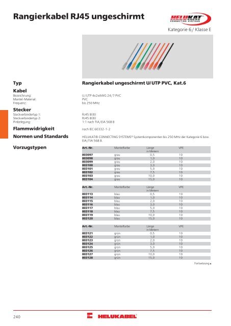 HELUKABEL_Katalog_Daten-,Netzwerk-und-Bustechnik_11-2018_DE