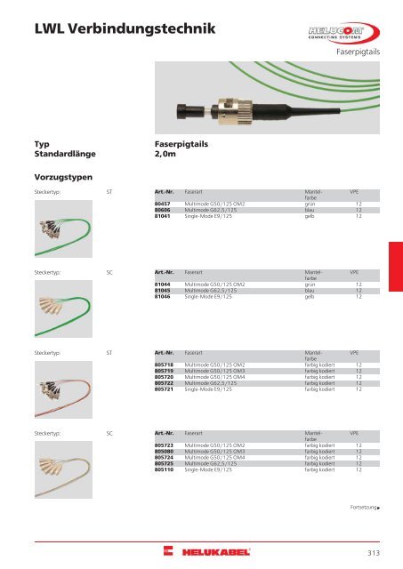 HELUKABEL_Katalog_Daten-,Netzwerk-und-Bustechnik_11-2018_DE