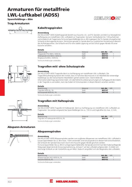 HELUKABEL_Katalog_Daten-,Netzwerk-und-Bustechnik_11-2018_DE