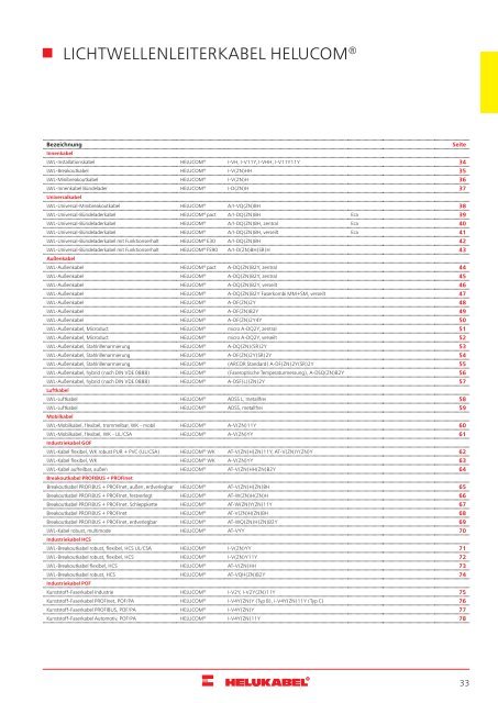 HELUKABEL_Katalog_Daten-,Netzwerk-und-Bustechnik_11-2018_DE