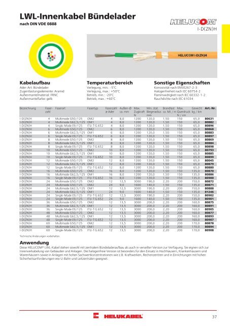 HELUKABEL_Katalog_Daten-,Netzwerk-und-Bustechnik_11-2018_DE